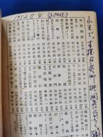 思想の遍歴