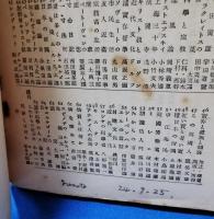 ソヴェトのちから