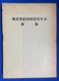 横須賀経済経営史年表