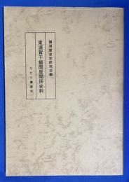 東浦賀干鰯問屋関係史料