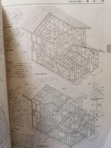 建築設計資料集 建築設計資料集成 全11冊揃(全10巻・索引