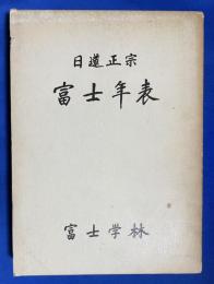 日蓮正宗　富士年表　増訂版
