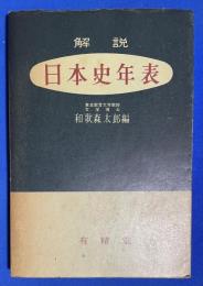 解説日本史年表