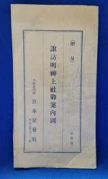 諏訪明神上社御案内図