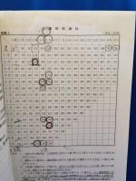 民事交通事故訴訟　損害賠償額算定基準　1999（平成11年）