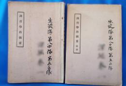 訓育学科摘要・別冊　2冊セット