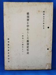 横須賀を中心とした教育史年表  (昭和24年まで)