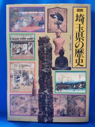 図説　埼玉県の歴史