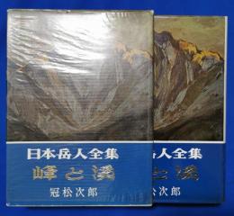 峰と渓