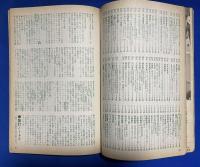 ビックリハウス　昭和51年9月号　通巻20号 <20号記念・原田治編集の「タヌキハウス」/植草甚一トリップ+トーク、ほか>