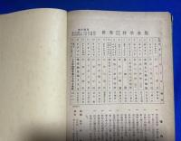 小さな物理学者の工作と実験　<世界少年少女科学全集 第17巻>