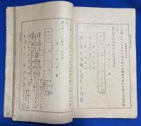 ＜裁縫全書＞ 單衣の部/肌着の部/袷綿入の部　3冊組