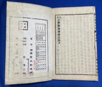 高等小学修身書　巻四