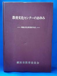 教育文化センターのあゆみ