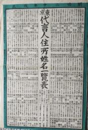 東京代言人住所姓名一覽表 明治20年改正
