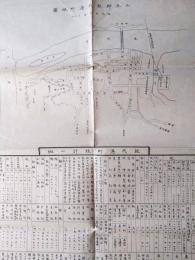 秋田県山本郡及能代港町統計一班　　能代港町地図付き