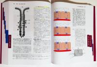 デュークス獣医生理学