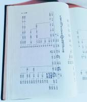 仁川蔡氏文獻叢書