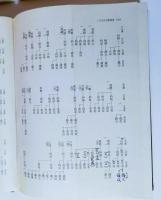 仁川蔡氏文獻叢書