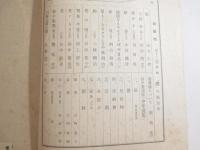 版芸術１３号　櫻　谷中安規「少年画集・木版画８葉　作者手刷１葉（祭）含」
」