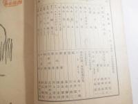 版芸術１０号　平塚運一小品版画傑作集（１６葉・木口５葉含）　新年附録・年賀状傑作集（１１点）