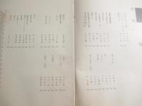 書窓２巻３号　谷中安規木版画口絵（月のロケーション）