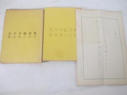詩集　笛を吹く人　木下夕爾　自筆正誤表