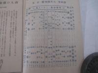 詩雑誌　詩研究創刊号ー７号　７冊