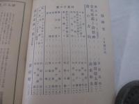 詩雑誌　詩研究創刊号ー７号　７冊