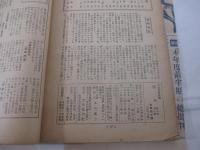 詩雑誌　詩人3巻7号（通巻２８号）　　装幀・柳瀬正夢　