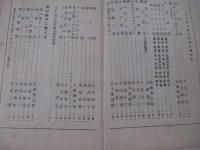 日本詩人5巻8号