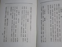 台湾実業地誌
