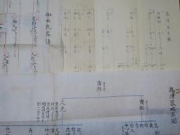 島津久光公