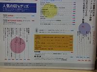 宝島 No.225  1991年6月9日号