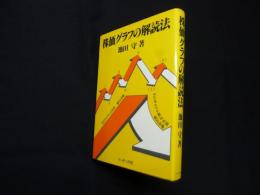 株価グラフの解読法