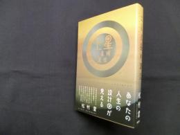 土星占星術講座