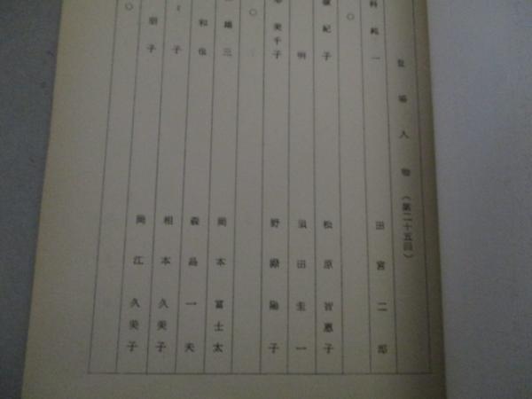 田宮二郎 出演 白い荒野 25 テレビドラマ 台本 検 松原智恵子 岡江久美子須田圭一 山田信夫 重森孝子 国際放映 白い巨塔白い滑走路 古本 中古本 古書籍の通販は 日本の古本屋 日本の古本屋