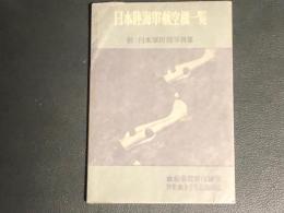 日本陸海軍航空機一覧　特集丸第２号別冊付録