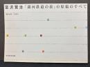 宮沢賢治「銀河鉄道の夜」の原稿のすべて