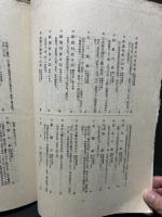 和紙關係文獻目録 : フランクホーレー氏蒐集