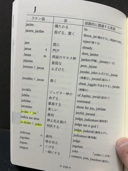 英単語の語源を知り語彙を増やすためのラテン語-日本語-派生英語