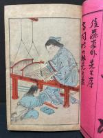 得失やたら織