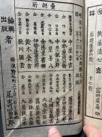 諸国紙名録 : 小間紙名式・表具之用具