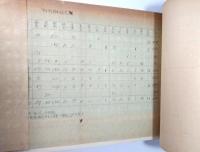 人身売買とその対策 全2巻（手描き原稿の資料）