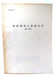 朝鮮関係主要動向表　昭和63年版