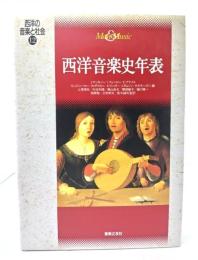 西洋音楽史年表