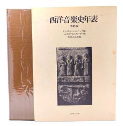 西洋音楽史年表
