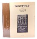 西洋音楽史年表