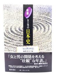 年表・女と男の日本史: 女と男の時空-日本女性史再考別巻