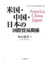 米国・中国・日本の国際貿易関係